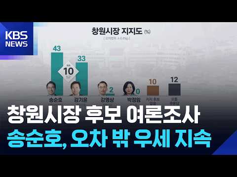 송순호 43% vs 강기윤 33%…오차범위 밖 격차 유지 [여론조사] / KBS  2026.05.27. thumbnail