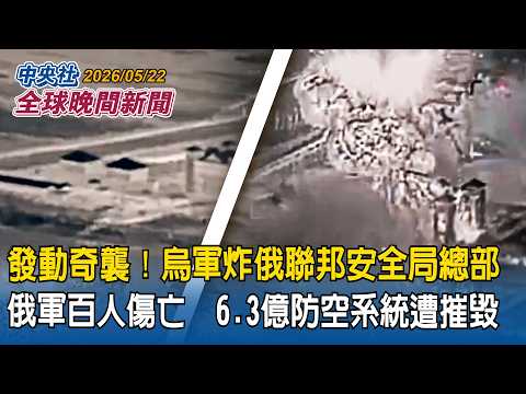 烏克蘭特種部隊發動奇襲！狂炸俄羅斯聯邦安全局總部　成功摧毀6.3億防空系統｜美伊放話重啟軍事行動！伊朗趁停火大舉重建軍力｜踩紅線！韓政府帶頭「抵制星巴克」｜2026/05/22 中央社全球晚間新聞 thumbnail