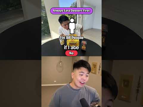 Do You Eat Like This? thumbnail