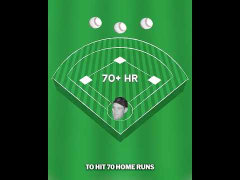Joe Bauman became a gas station owner and then hit 72 home runs in 138 games 🤯 thumbnail