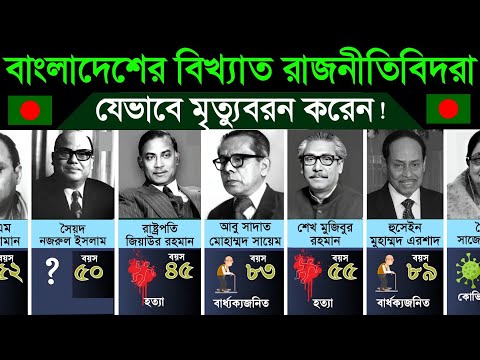 বাংলাদেশের বিখ্যাত ও জনপ্রিয় রাজনীতিবিদরা যেভাবে মৃত্যুবরন করেন। How politicians in Bangladesh died thumbnail