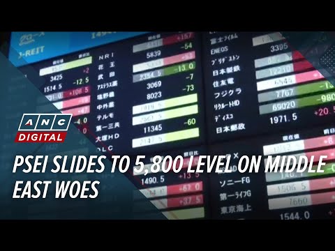 PSEi slides to 5,800 level on Middle East woes | ANC thumbnail