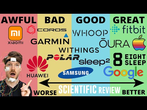 Best Wearables for Sleep: Scientific Rankings thumbnail