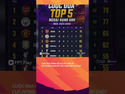 Ngoại hạng Anh đang ở giai đoạn nước rút vô cùng khốc liệt thumbnail