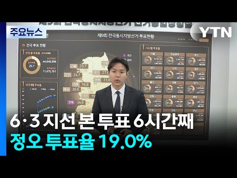 6·3 지선 본 투표 6시간째...정오 투표율 19.0% / YTN thumbnail