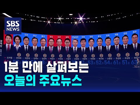 [12뉴스] 오늘의 주요뉴스 / SBS thumbnail