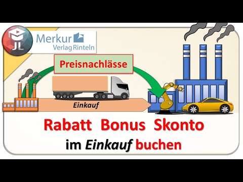 Rabatte, Boni und Skonti im Einkauf buchen thumbnail