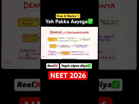 2 Min=4 Marks☠️| DENGUE & CHICKUNGUNYA?| Neet 2026 thumbnail