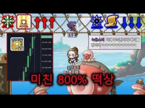 삼전 하닉 그리고 민크 thumbnail