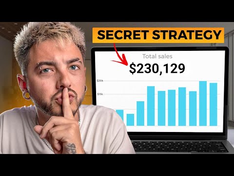 This Content Strategy Brought me $230,129 for my Online Business (The LEO Framework) thumbnail