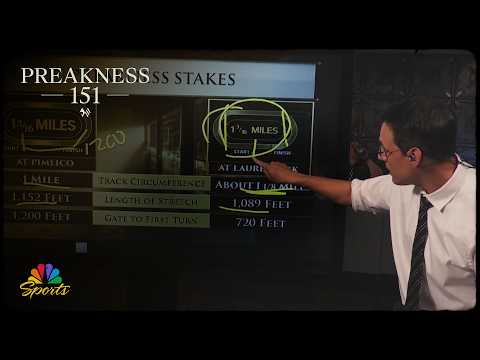 Pimlico Race Course vs. Laurel Park with Steve Kornacki | NBC Sports thumbnail