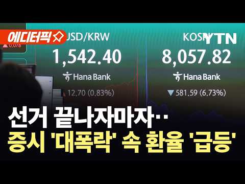 [에디터픽] 올해만 10번째 사이드카...고환율 '충격' 금융위기 이후 최고 / YTN thumbnail