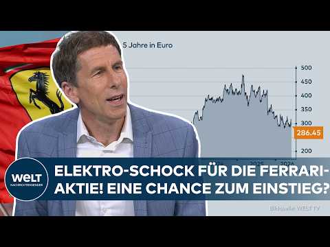 BUSINESS INSIDER: Elektro-Schock für die Ferrari-Aktie! Eine Chance zum Einstieg? thumbnail