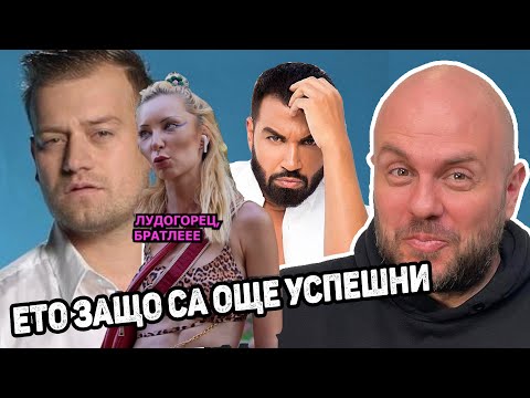 Пацо от Mr.Ca$h, Покахонтас, Азис и Клюките от седмицата с Комеди Клуб Подкаст thumbnail
