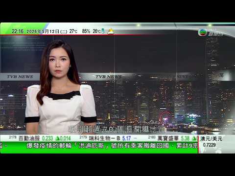 無綫TVB1000一小時新聞｜北京兩間盛傳特朗普下榻酒店暫不接受預訂並加強保安 ｜四川汶川大地震18周年全國多地辦活動宣揚防災意識｜北京科博會閉幕逾7萬人次入場 高六米超仿真人形機械人搶眼｜TVB thumbnail