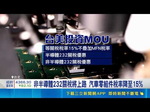 非半導體232關稅將上路 汽車零組件稅率降至15% 汽車零組件稅率15% 航空器鋼鋁銅產品平均1.12%｜三立新聞網 SETN.com thumbnail