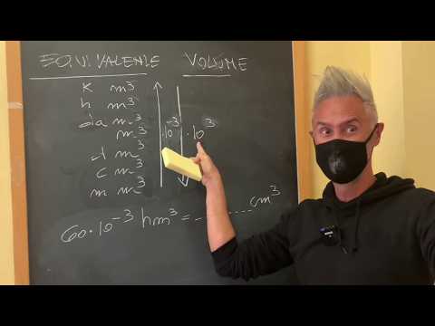 EQUIVALENZE tra MISURE di VOLUME - esercizi svolti la fisica che ci piace thumbnail