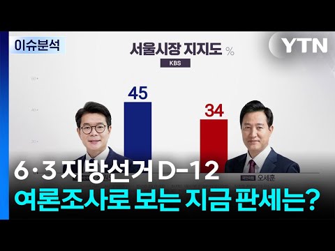 [뉴스퀘어 2PM] 6·3 지방선거 D-12...여론조사로 보는 지금 판세는? / YTN thumbnail