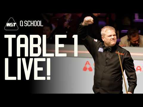 Q SCHOOL EVENT TWO 2026 thumbnail