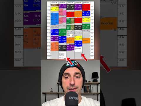 VILKEN KLASS SKA JAG TA NÄSTA GÅNG? 😂😂😂 thumbnail