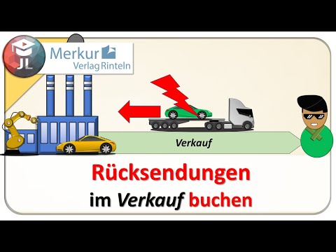 Rücksendungen und Preisnachlässe nach Mängelrüge im Verkauf buchen thumbnail