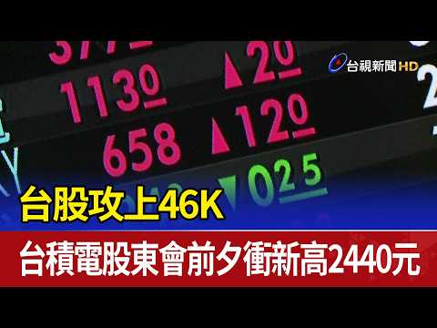 台股攻上46K 台積電股東會前夕衝新高2440元 thumbnail