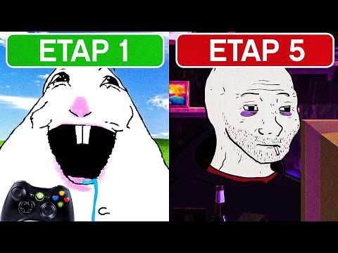 5 Etapów Grania w Gry thumbnail