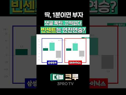 욕하러 왔다가, 더 사게 된 이유 [소름돋는 빈센트 예언 3편]  | 빈센트 하나증권 애널리스트 [더블 체크] thumbnail