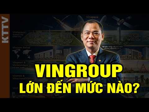 Sự thật về Vingroup thumbnail