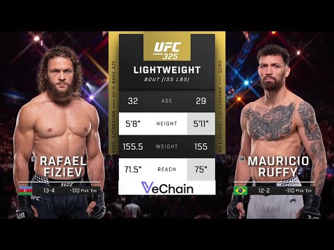 UFC 325 : ფიზიევი VS რუფი thumbnail