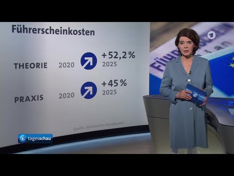 tagesschau 20:00 Uhr, 20.05.2026 thumbnail