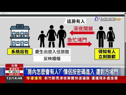 全家入住台南某旅館 深夜被陌生人按密碼開門 thumbnail