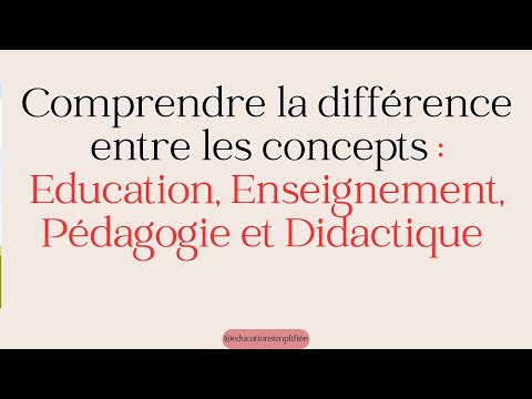 Comprendre la différence entre les concepts :Education, Enseignement, Pédagogie et Didactique thumbnail