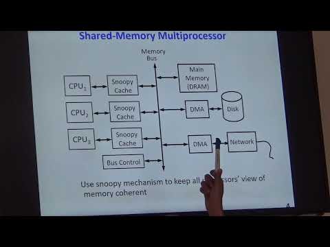Snoopy Cache, MSI and MESI protocol, Directory based protocols Computer Architecture Lec 27 / 30 thumbnail
