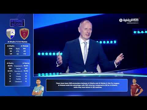 Final score | 19 may 2026 thumbnail