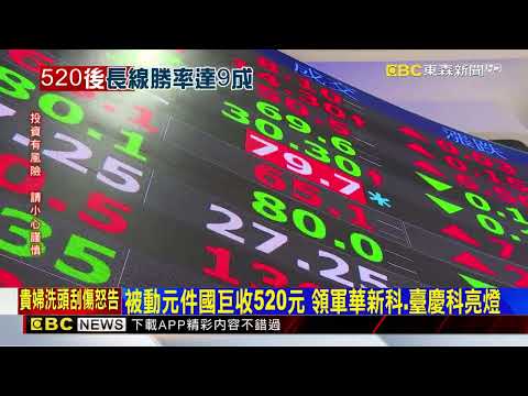 台股沒迎520行情險守4萬！ 被動元件逆勢攻漲停@newsebc thumbnail