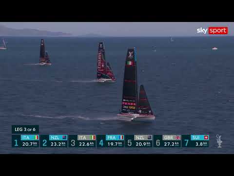 America's Cup: New Zealand vince la seconda regata preliminare thumbnail