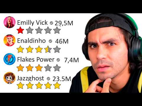 AVALIEI OS YOUTUBERS QUE VCS MAIS ASSISTEM... thumbnail
