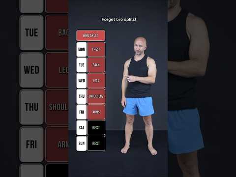 Forget Bro Splits - Do THIS Instead! thumbnail