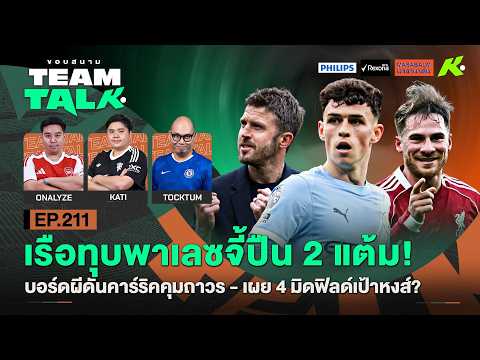 เรือทุบพาเลซจี้ปืน 2 แต้ม!-บอร์ดผีดันคาร์ริคคุมถาวร-เผย 4 มิดฟิลด์เป้าหงส์?|ขอบสนาม Team Talk EP.211 thumbnail