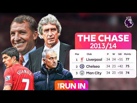 The Final Games Of This Legendary Title Race, Drama & Heartbreak | 2013/14 Season thumbnail