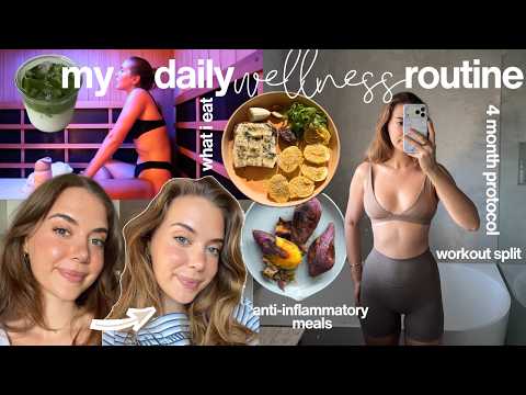 my daily wellness routine for managing inflammation naturally thumbnail