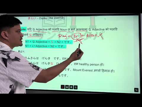 Minna no Nihongo N5 Lesson 8 Grammar in Nepali Language  thumbnail