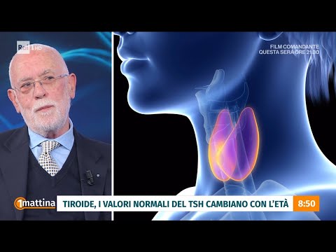 Tiroide: come cambiano i valori con l'età - Unomattina 20/05/2026 thumbnail