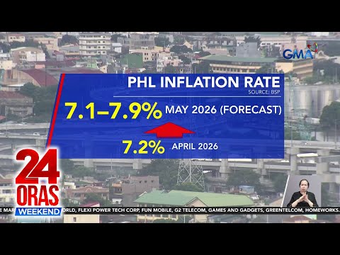 7.1%–7.9% inflation rate sa Mayo, posible ayon sa BSP | 24 Oras Weekend thumbnail