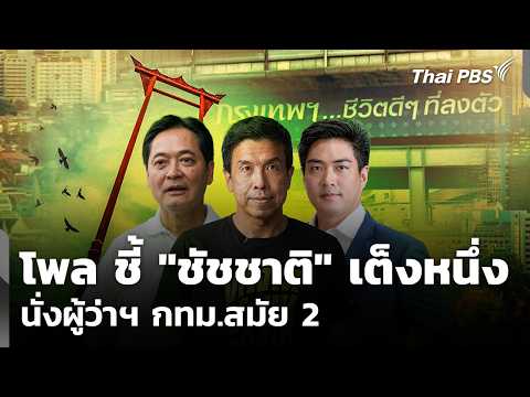 ดุสิตโพล ชี้ "ชัชชาติ" เต็งหนึ่ง นั่งผู้ว่าฯ กทม.สมัย 2 | ข่าวเที่ยง | 24 พ.ค. 69 thumbnail