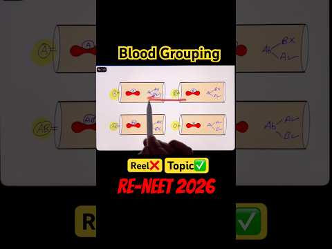4 Marks की NEET CONFUSION?| Re-NEET 2026 thumbnail