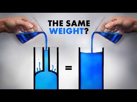 The Hydrostatic Paradox thumbnail