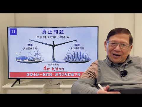 (AI中英字幕)世界每日流逝400萬桶油！石油庫存還可以撐多久？距離重現1973能源大危機還有多遠？《蕭若元：蕭氏新聞台》2026-05-15 thumbnail