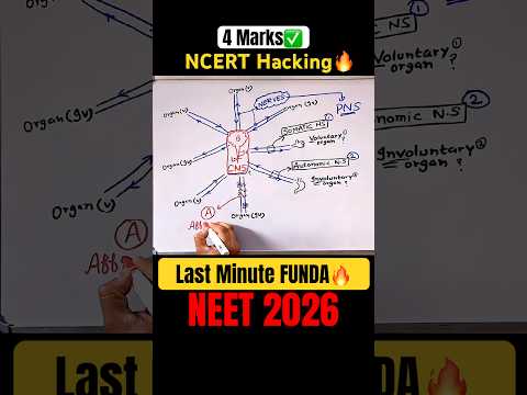 4 Marks Pakke?NEET CONFUSIONS?| TRICKS?| Final Day thumbnail